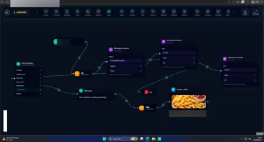 UbloChat: a plataforma completa para atendimento, automação,