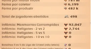 Conta top pra jogar com muita coisa upada já.