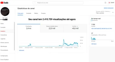 Vendo Canal No Youtube C/8000 Inscritos (Monetiza)