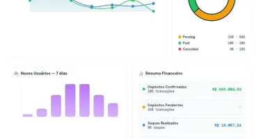AnonimoPay Sistema de pagamentos anonimo