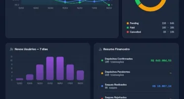 AnonimoPay Sistema de pagamentos anonimo