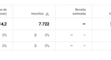 Youtube, Pronto para Monetização.Troco por conta do Insta