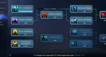 Clã Nível 42 - server SA43