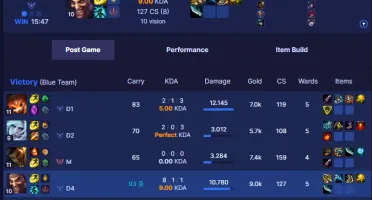 Conta Diamond / 70% De Winrate / Mmr Alto / 16K EA / 3K EL