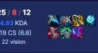 Conta Diamond / 70% De Winrate / Mmr Alto / 16K EA / 3K EL