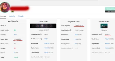Conta 14 anos com 14k de horas CSGO PRIME