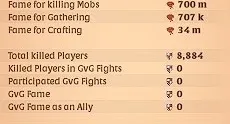 conta albion pve e pvp