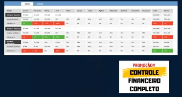 Planilha Controle Financeiro Completo