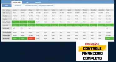 Planilha Controle Financeiro Completo