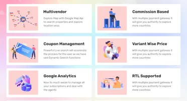 Alasmart Site Saas Script Marketplace de Download Digitais