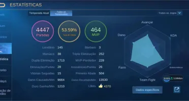Conta Mobile Legends 137 skins