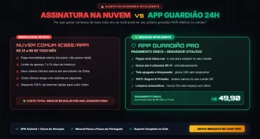 App Guardião — Vigilância 24/7 com Câmeras ICSEE no Celular