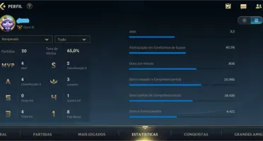 Conta Ouro IV Wild Rift