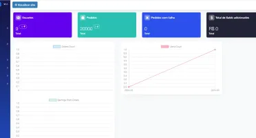 Script De Painel Smm Simplify *Sem Bugs* - Envio Automático