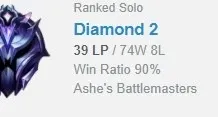 Conta LoL Diamante 2 90% Win Rate