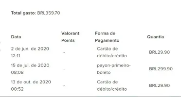Conta valorant imortal muita skin