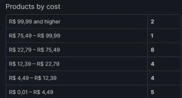Conta Steam RARA de 7 anos com muitos jogos pagos!!!