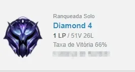 CONTA DIAMANTE IV