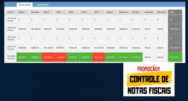 Planilha para Controle de Notas Fiscais
