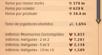 Conta de Albion 467M fama + Craft