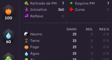 Monoconta dofus draconiros