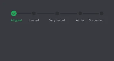 Conta Discord De 2015 + 9 Insígnias + Nitro