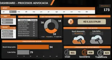Pack De Planilhas Pro