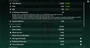 AR 54 Diluc, Childe, Qiqi C01, Mona, Xiao e Arco de Amos