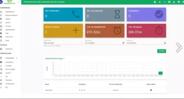 Script Whaticket Chatbot + Empresas | (saas) BAILYES 6.5.0