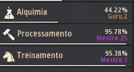 [Pc/Sa] Bdo Endgame 834 Gs | Armas Soberanas Vii | Kharazad