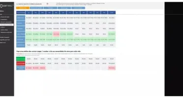 Planilha De Orçamento Pessoal E Familiar