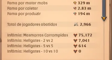 Conta Albion Online
