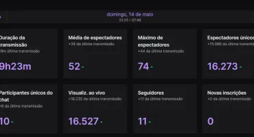 Twitch Bot Ads 🔥 Faça Renda Em Suas Lives 🔥 - Anuncios