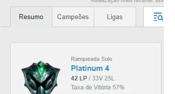 Combo de contas LOL