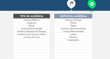 Planilha De Controle De Ausência E Licença Médica - Editavel
