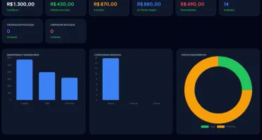 SaaS Controlador de Vendas