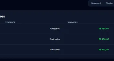 SaaS Controlador de Vendas