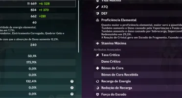 Ganyu + Amos, Eula + Tumulo, Ayato + Cortador de Neblina
