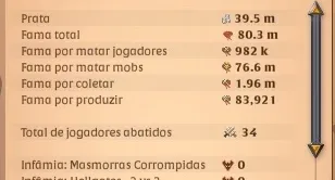 Vendo Conta Albion Online
