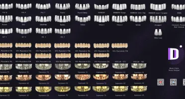 Bibliotecas de Dentes para Exocad