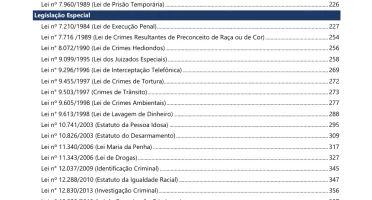 Ebook Vade Mecum Esquematizado