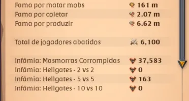 Conta Albion Fire 100/100, Besta 100/100 e mais