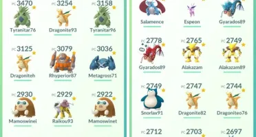 CONTA POKEMON GO LEVEL 35