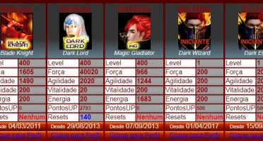 Conta Mu Chaos