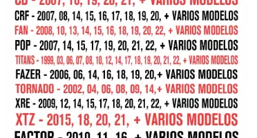 Pacote Completo com 1.500 Adesivos Editáveis para Motos!
