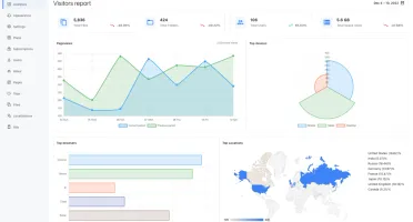 BeDrive - File Sharing and Cloud Storage