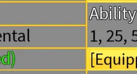 Conta Blox Fruits Level Max com Perma Fruits e all styles