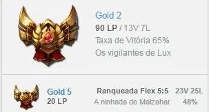 Conta Ouro 2