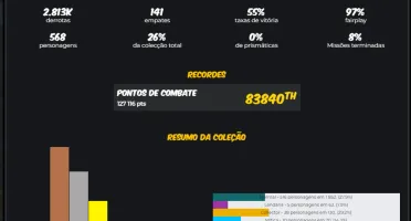 CONTA URBAN RIVALS