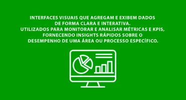 Megapack | Power Bi | Planilhas | Dashboards